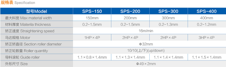 SPS精密矫正机系列