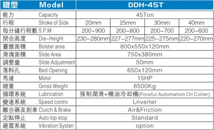 DDH-45T